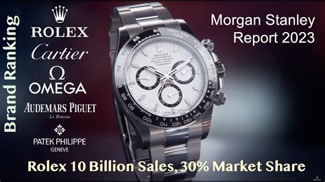 king rolex morgan stanley report|luxeconsult king rolex.